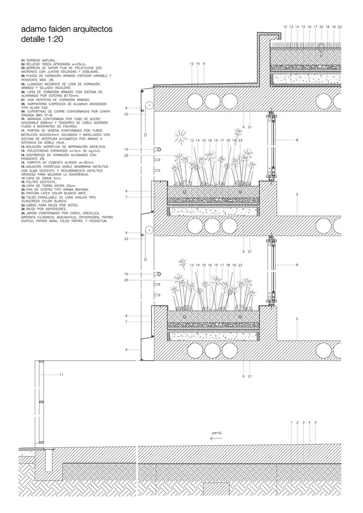 once building section plan